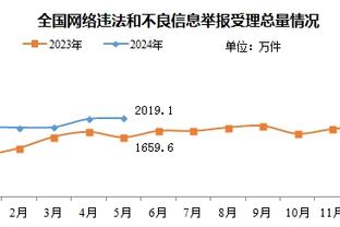 米体：本赛季意甲国米主场平均上座7.31万人，在意甲排名第一